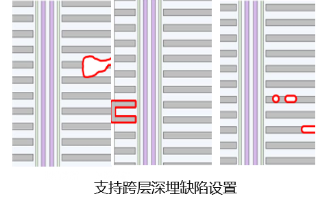 结构演示图3