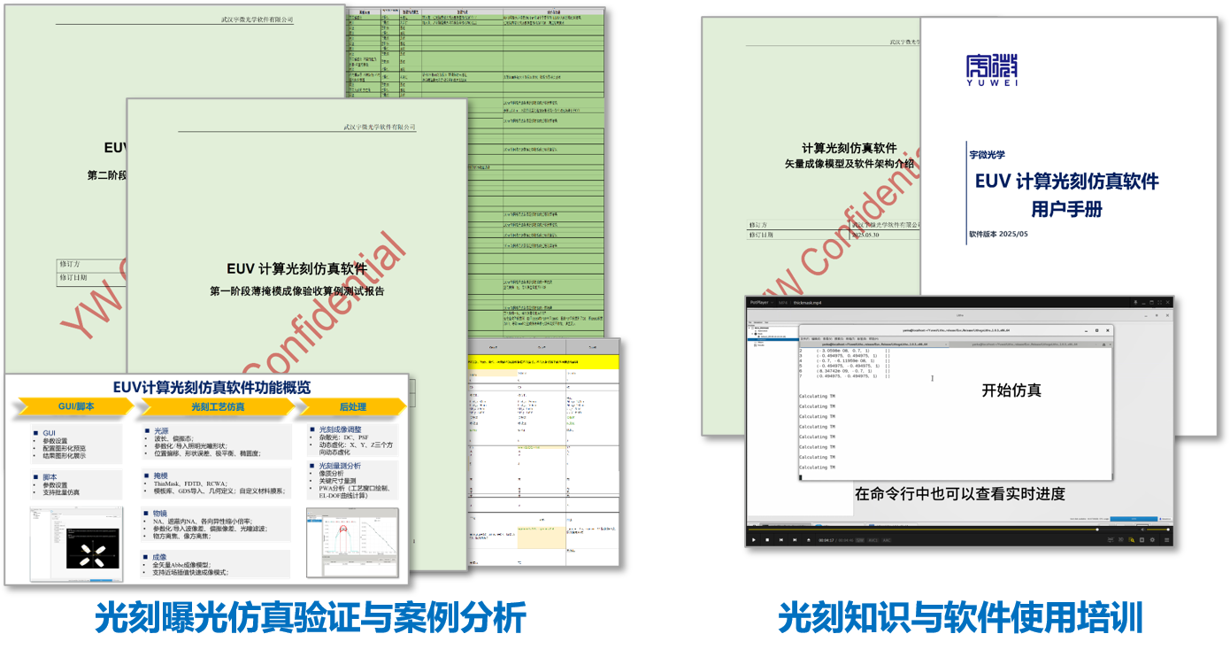 A企业：EUV光刻仿真软件定制化开发