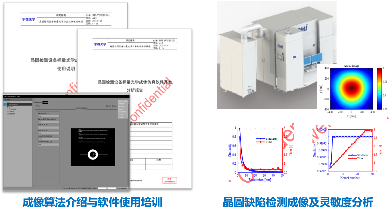 明场晶圆缺陷检测(BFI)光学模拟算法开发
